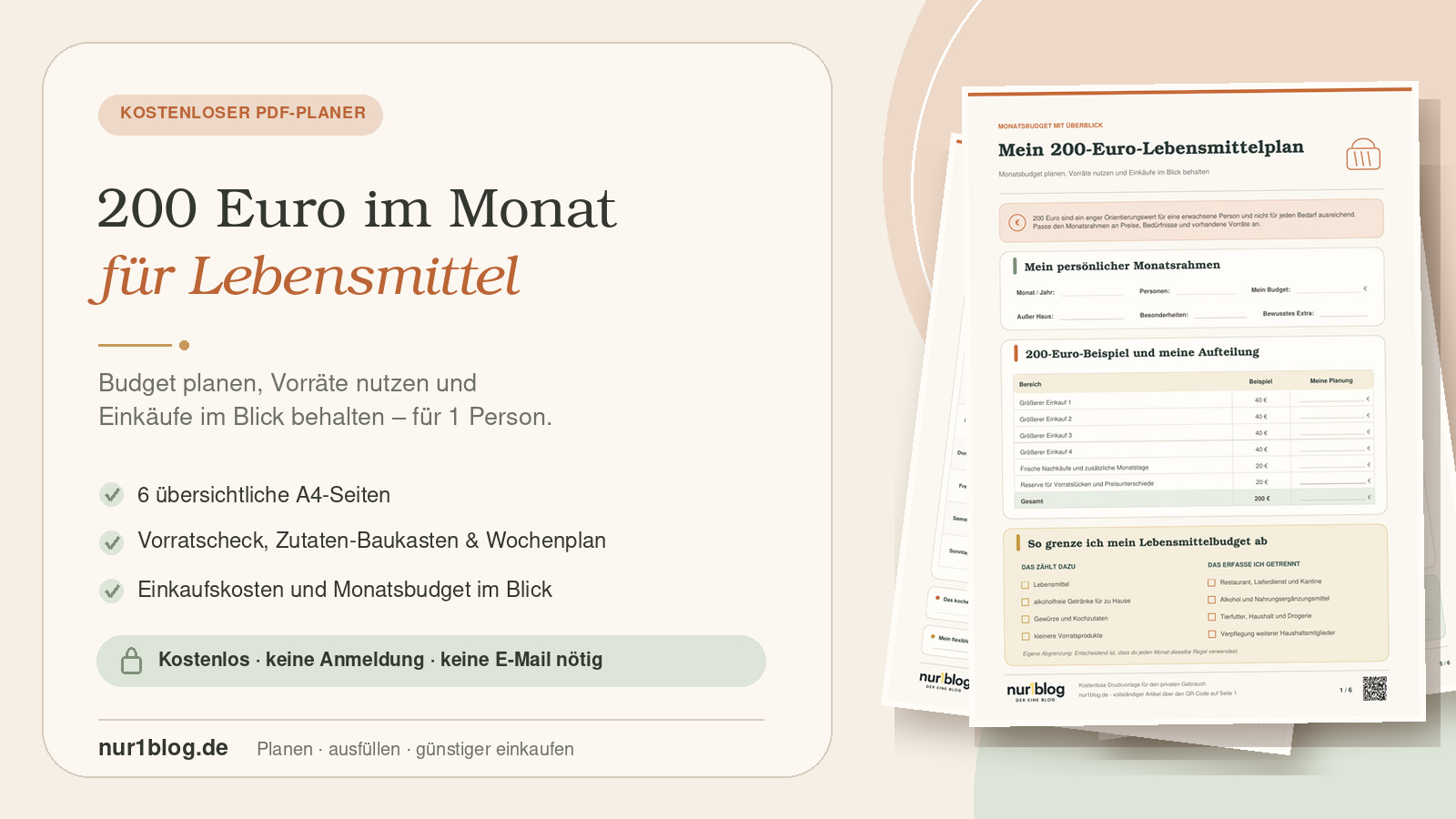 Vorschau des sechsseitigen 200-Euro-Lebensmittelplans für 1 Person mit Budgetplanung, Vorratscheck und Wochenplan