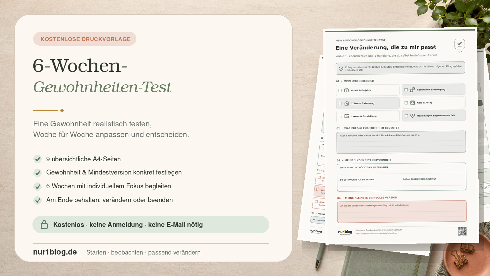 Vorschaubild des kostenlosen 6-Wochen-Gewohnheiten-Tests mit neun PDF-Seiten